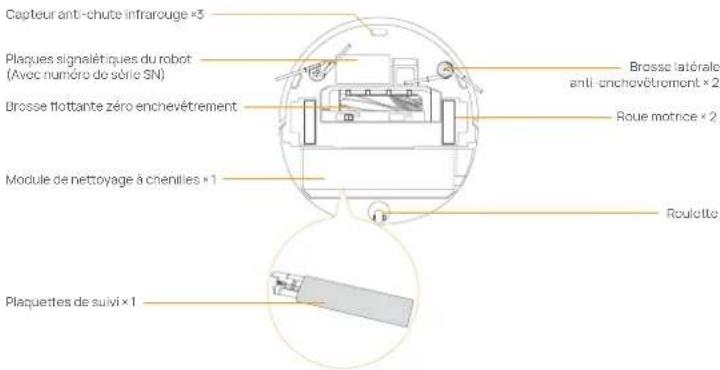 Narwal Flow - Robot - 3