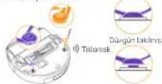 Narwal Flow - Yan fırçaları takın - 1