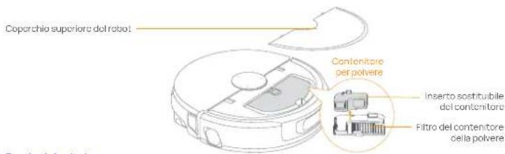 Narwal Flow - Accessori Robot - 2