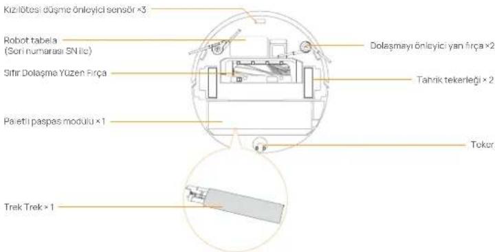 Narwal Flow - Robot Aksesuari - 2