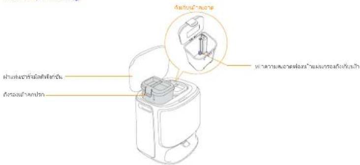 Narwal Flow - ส่วนประกอบของที่แทนชาร์จมัลติฟงก็ชื่น - 2