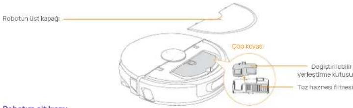 Narwal Flow - Robot Aksesuari - 1