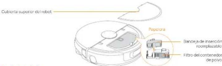 Narwal Flow - Accesorio para robots - 2