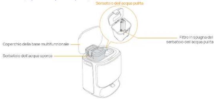 Narwal Freo X10 Pro - Fondo del robot - 4