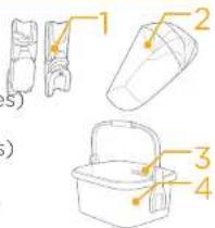 Joie Signature Versiti - (Peuvent ne pas être inclus) - 1