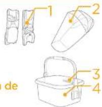 Joie Signature Versiti - (medföljer eventuellt inte) - 1