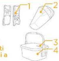 Joie Signature Versiti - (potrebbero non essere inclusi) - 1