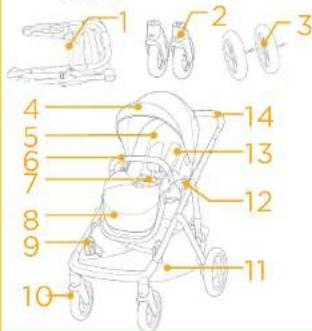 Joie Signature Versiti - Lista de piezas - 1