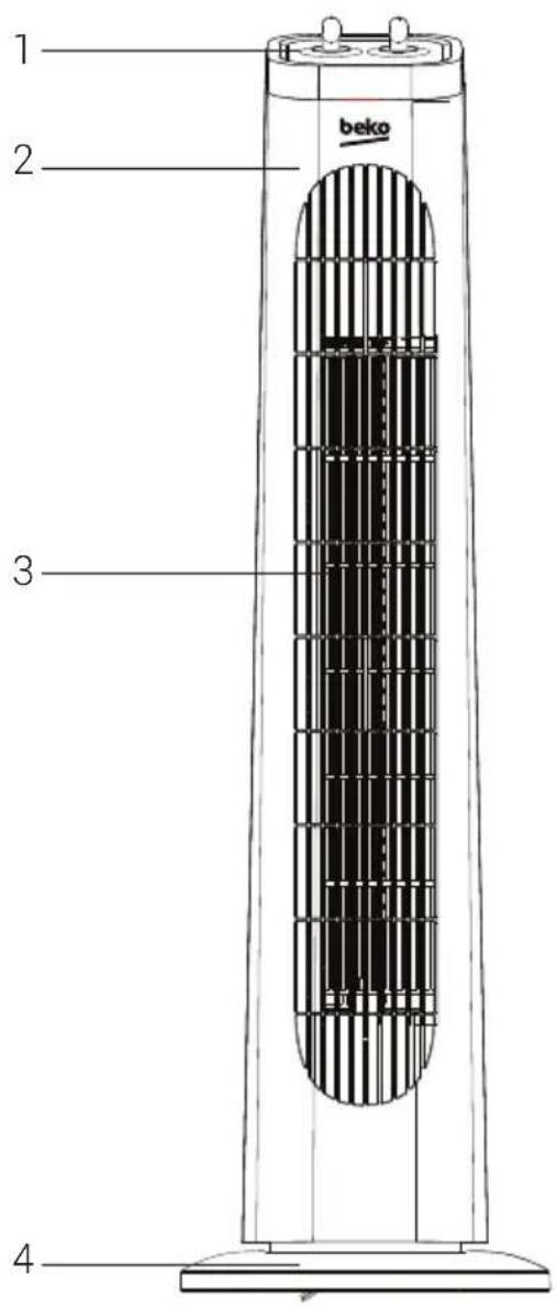 BEKO EFW 5300 B - Overview - 1