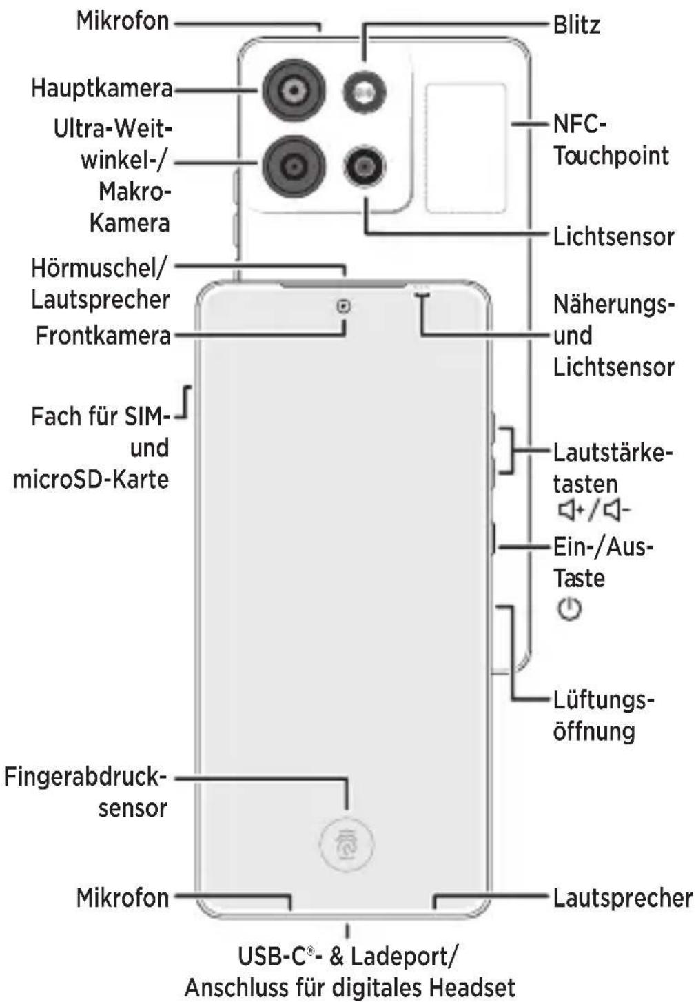 MOTOROLA Moto G86 5G - 1