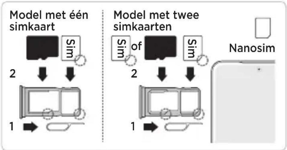 MOTOROLA Moto G86 5G - De kaart(en) plaatsen en de telefoon inschakelen - 1