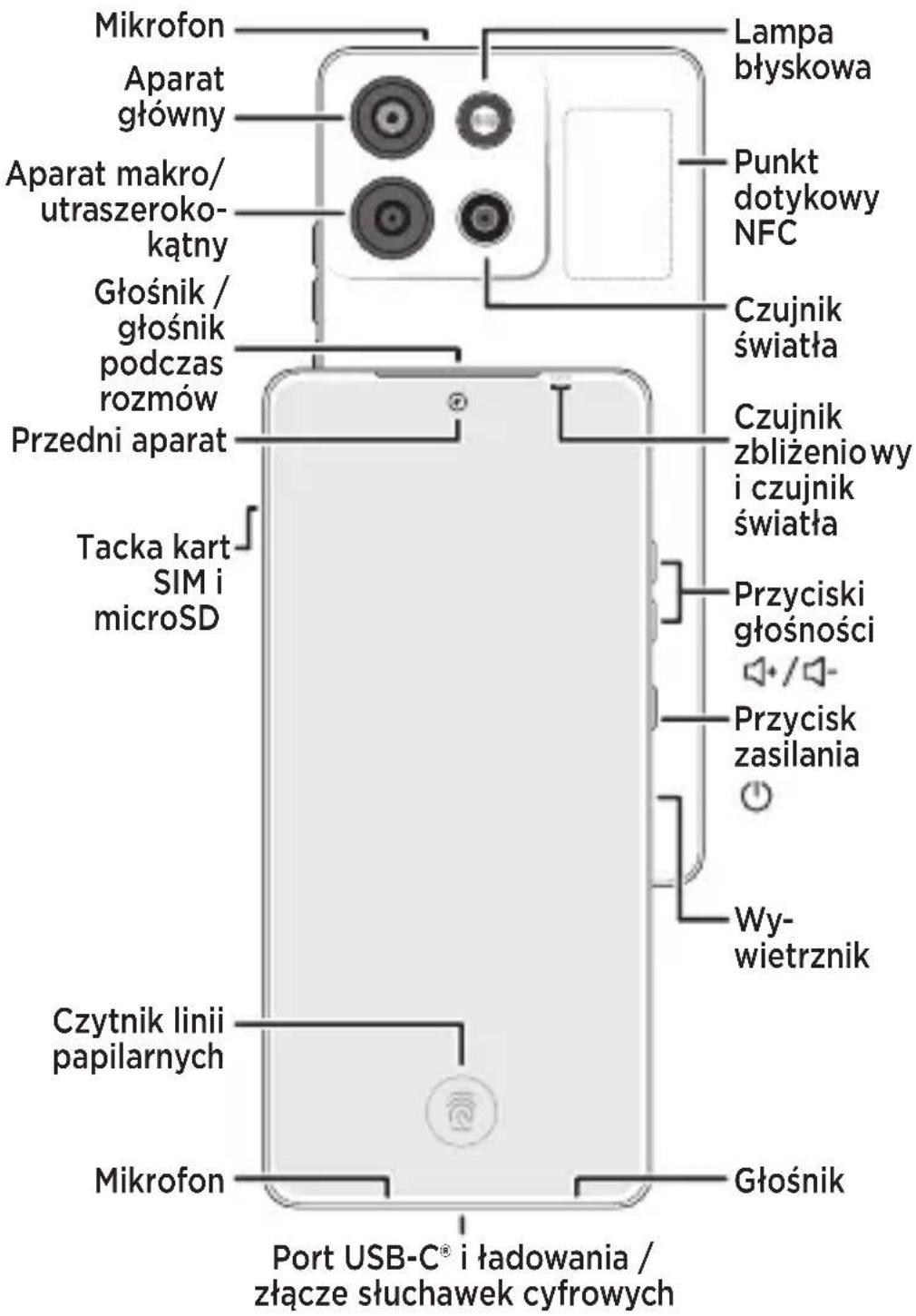 MOTOROLA Moto G86 5G - 1