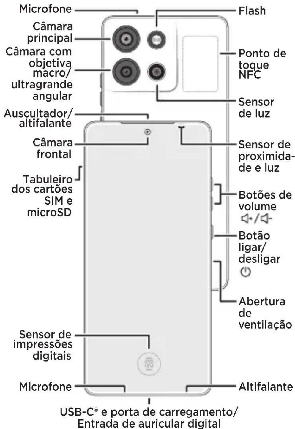 MOTOROLA Moto G86 5G - 1