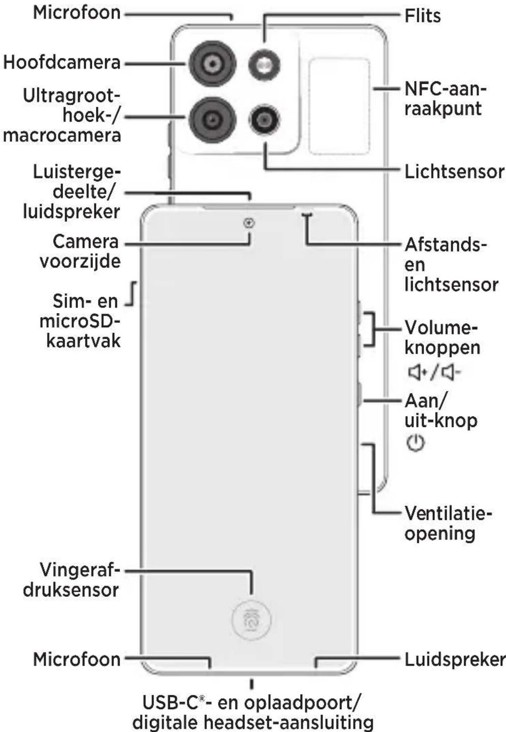 MOTOROLA Moto G86 5G - 1