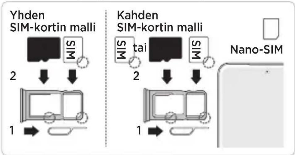 MOTOROLA Moto G86 5G - Asenna kortit ja kytke virta - 1