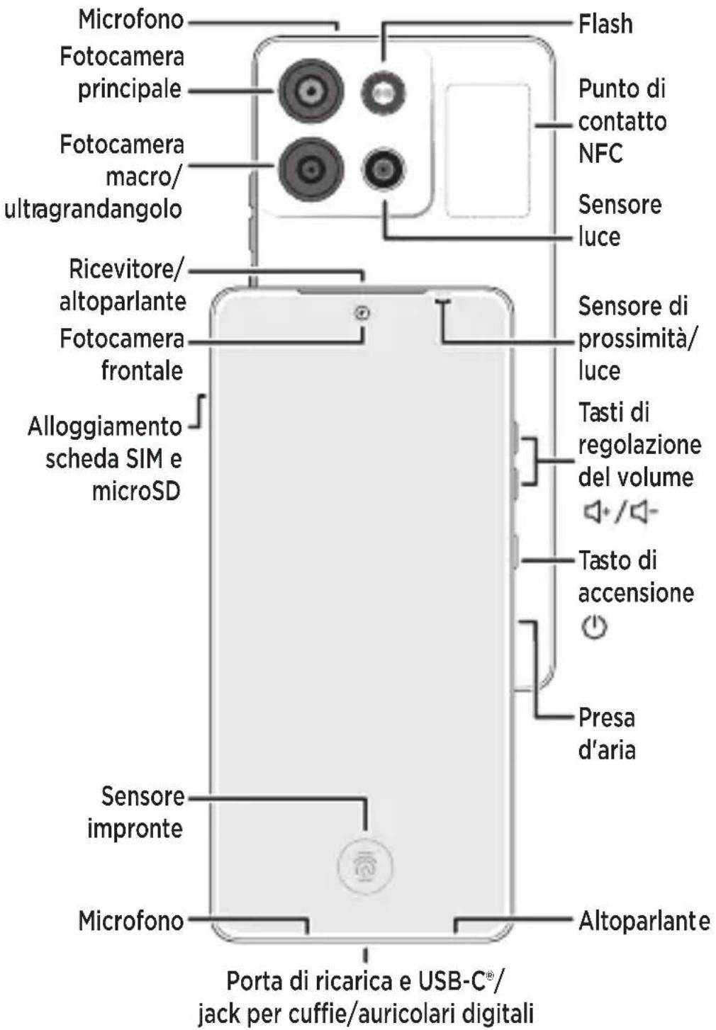MOTOROLA Moto G86 5G - 4