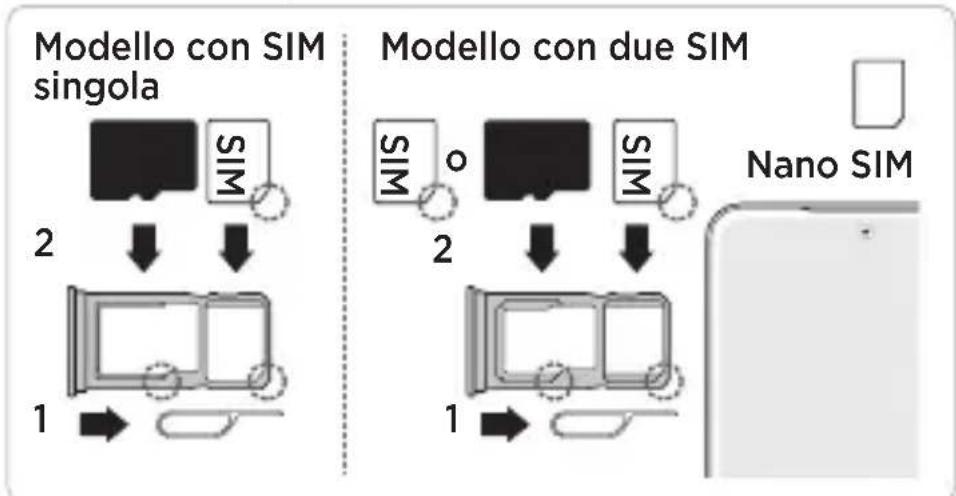 MOTOROLA Moto G86 5G - Inserimento delle schede e accensione - 1