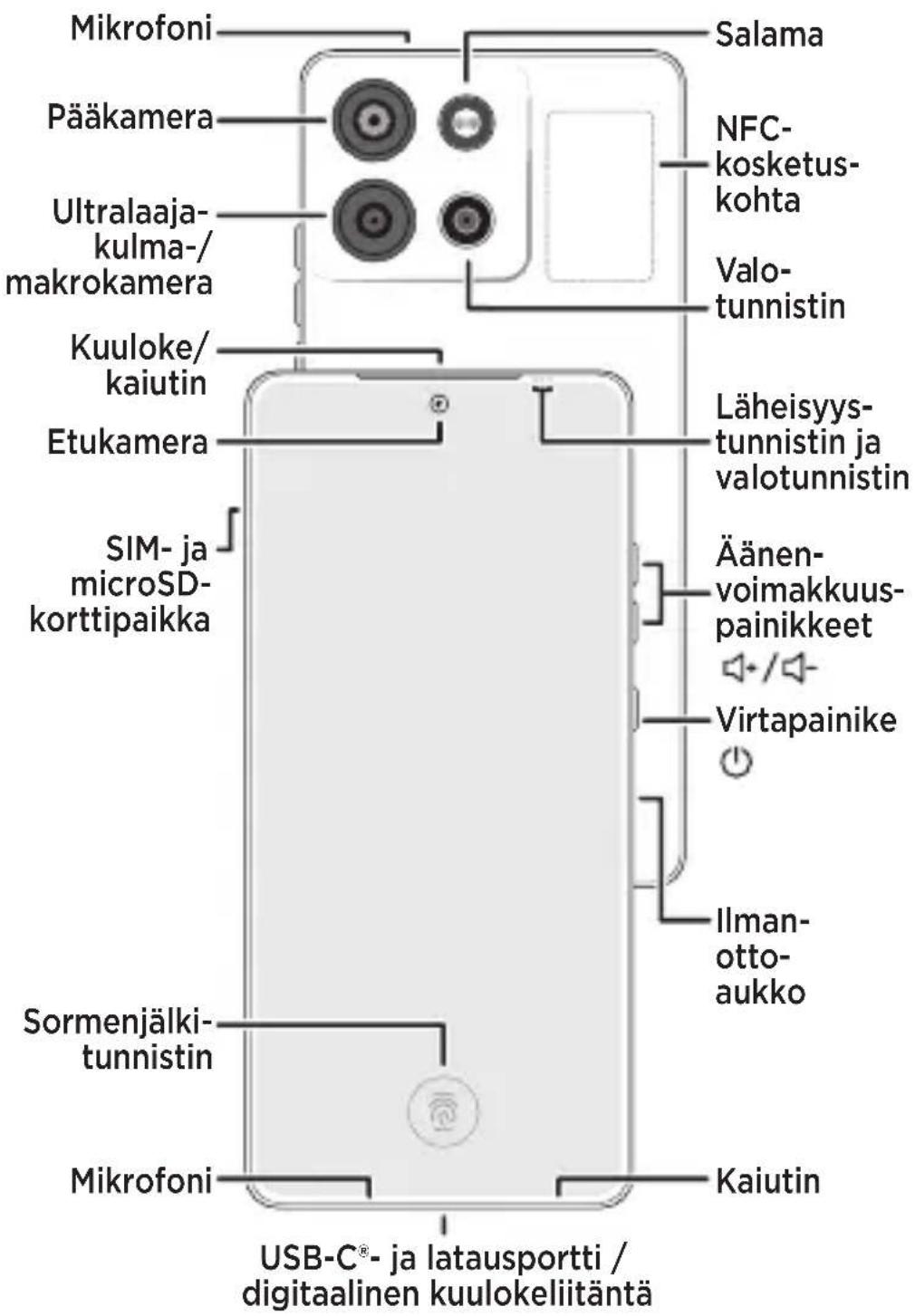 MOTOROLA Moto G86 5G - 2