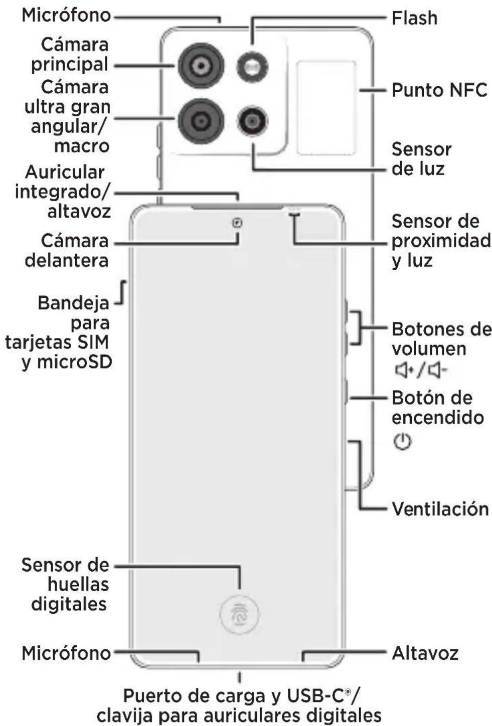 MOTOROLA Moto G86 5G - 1