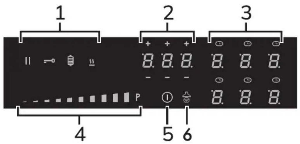 SMEG SIM3964N - Panneau de commandes - 1