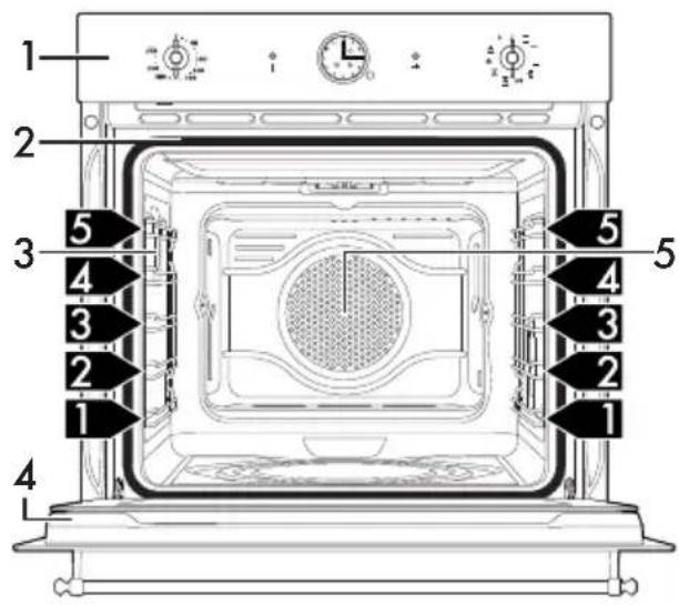 SMEG SFP68C1TAO - Description générale - 1