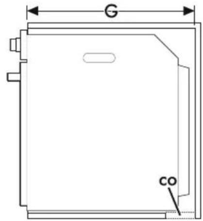 SMEG SFP68C1TAO - Position du câble d'alimentation - 13
