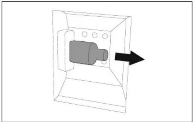 SMEG SFP68C1TAO - Tension électrique Danger d'électrocution - 2