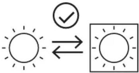 SMEG SFP68C1TAO - Sources lumineuses - 1