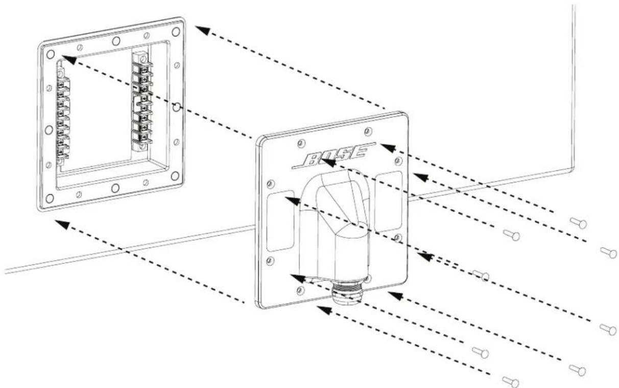 BOSE ArenaMatch AMAPSHRT - Attaching the Input Panel Cover - 1
