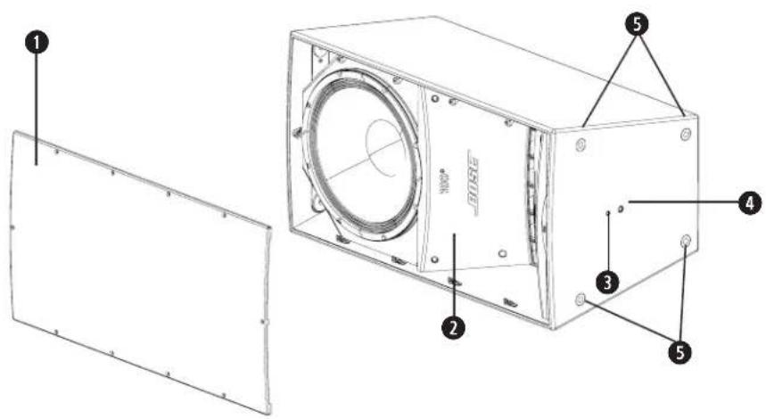 BOSE ArenaMatch AMAPSHRT - Product Details - 1