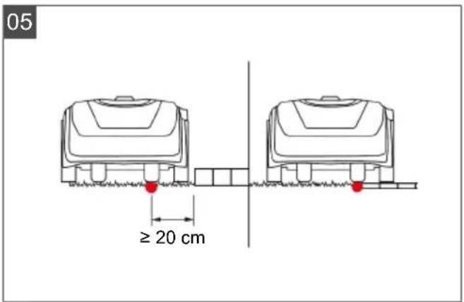 AL-KO Robolinho 500 W - Inhaltsverzeichnis - 5