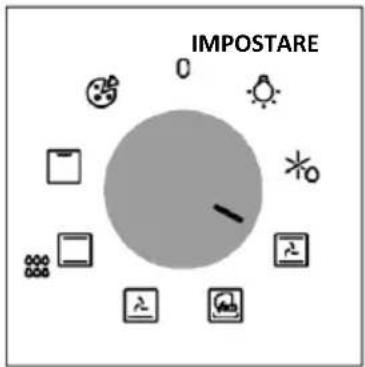 HAIER H6 ID23T3HTB - IMPOSTARE IL PROGRAMMA DI COTTURA - 1