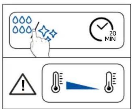 HAIER H6 ID23T3HTB - How does it work: - 2