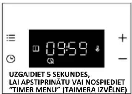 HAIER H6 ID23T3HTB - ĒDIENA GATAVOŠANAS ILGUMS - 3
