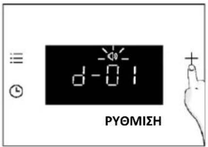 HAIER H6 ID23T3HTB - ΦΩΤΕΙΝΘΤΗΤΑ ΟΘΟΝΗΣ - 2