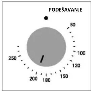 HAIER H6 ID23T3HTB - PODEŠAVANJE PROGRAMA KUVANJA - 2
