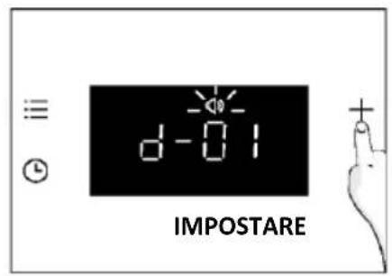 HAIER H6 ID23T3HTB - VOLUME ALLARME - 4