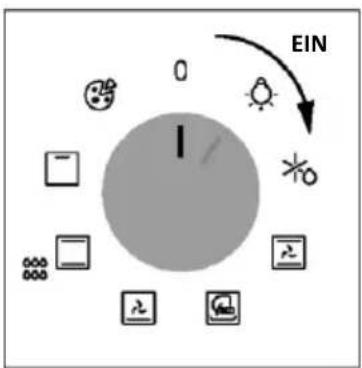HAIER H6 ID23T3HTB - EIN- UND AUSSCHALTEN DES BACKOFENS - 1