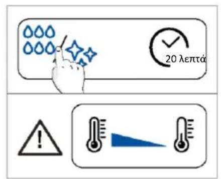 HAIER H6 ID23T3HTB - ΚΑΛΩΣΗΡΘΑΤΕ - 3