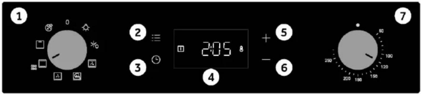 HAIER H6 ID23T3HTB - PANOU DE COMENZI - 1