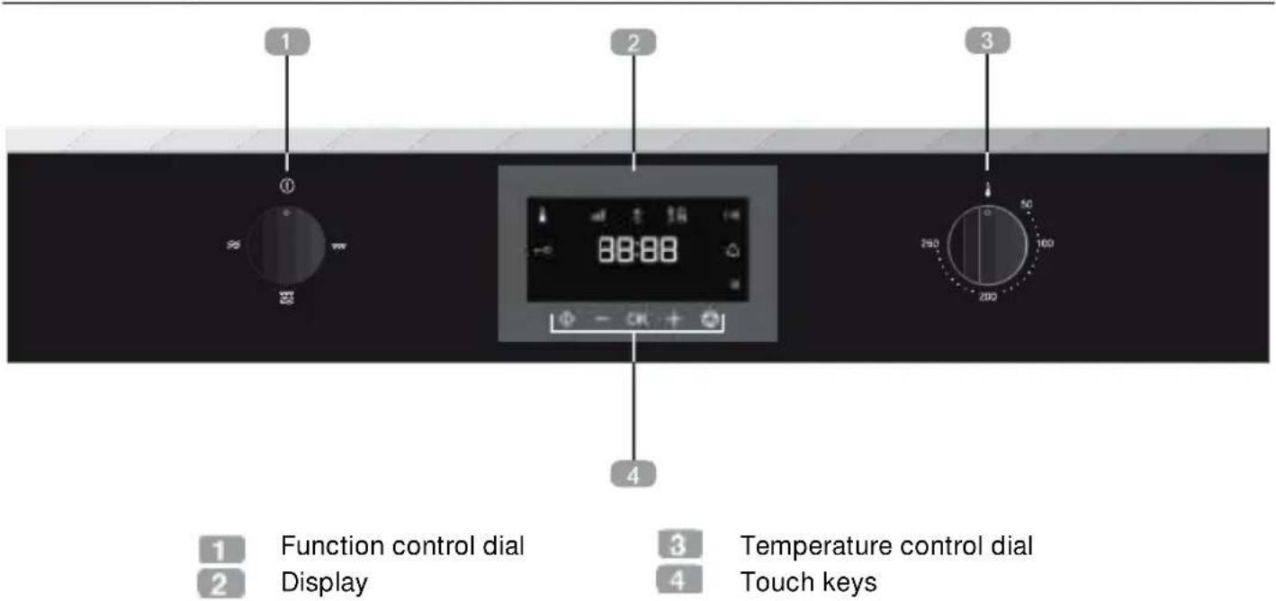 Küppersbusch CM 6330.0 SE7 - Control panel - 1