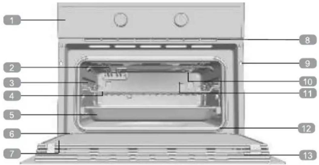 Küppersbusch CM 6330.0 SE7 - Descrição do forno - 1