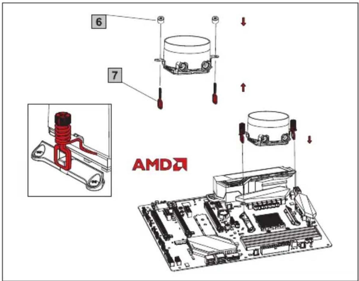 NOX Hummer X-240 LCD - 2.a. AMD AM4 / AM5 Installation: - 1