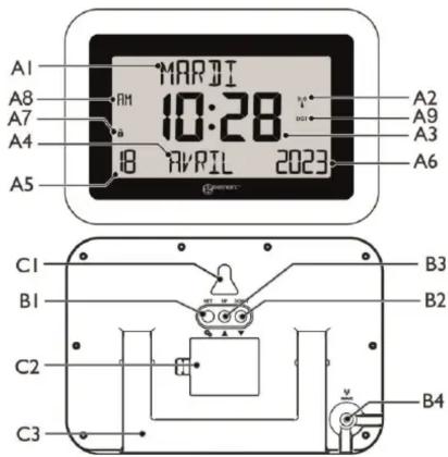 A1 A8 A7 A4 A5 MAR 21 10:28 18 APRIL 2023 A2 A9 A3 A6 C1 B1 B3 B2 C2 C3 B4
