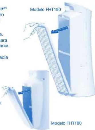 Febreze FHT190W - INSTALACIÓN DE FILTROS TIPO HEPA FEBREZÉ ^® - 1