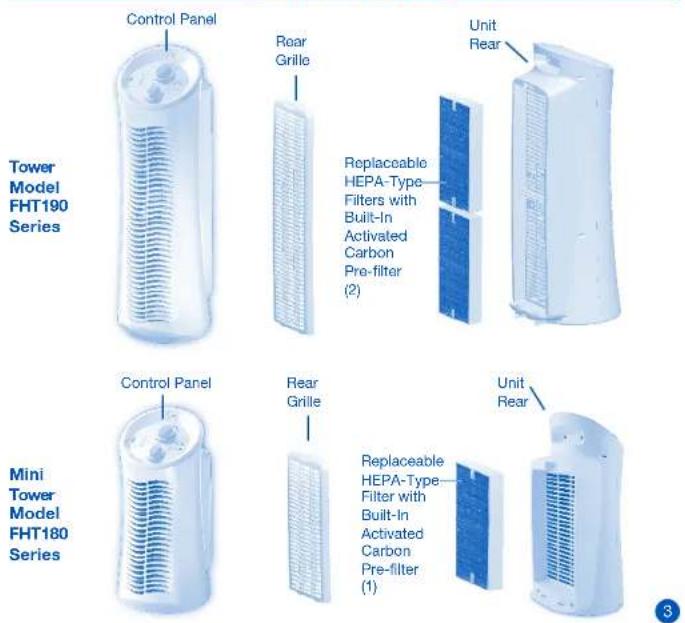 Febreze FHT190W - IF SWALLOWED: - 1