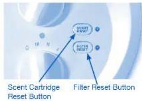 Febreze FHT190W - Reset the Scent monitor. - 1