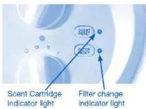 Febreze FHT190W - ELECTRONIC FILTER AND SCENT CHECK REMINDERS - 1