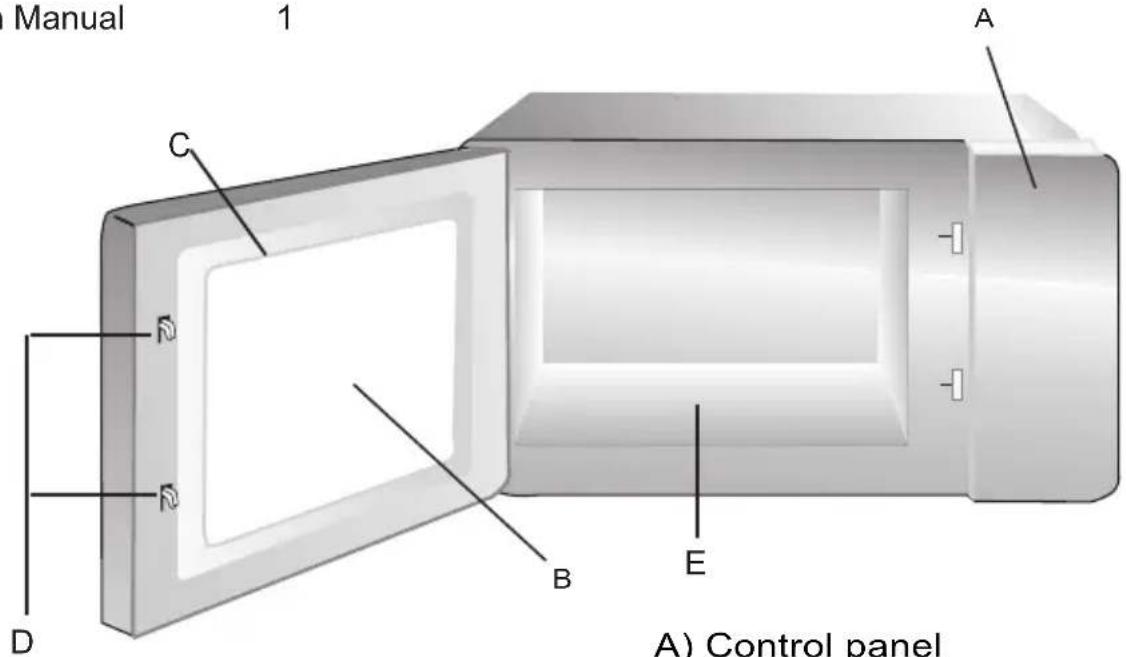 ASPES AMWH2510001MD - Names of Oven Parts and Accessories - 1