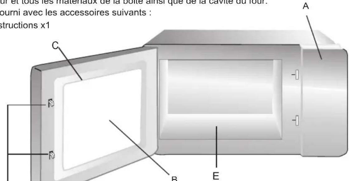 ur et tous les matériaux de la boîte ainsi que de la cavite du four. pourni avec les accessoires suivants : structions x1 A C B E